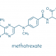 Dermatite atopique : comment prescrire le méthotrexate au cabinet